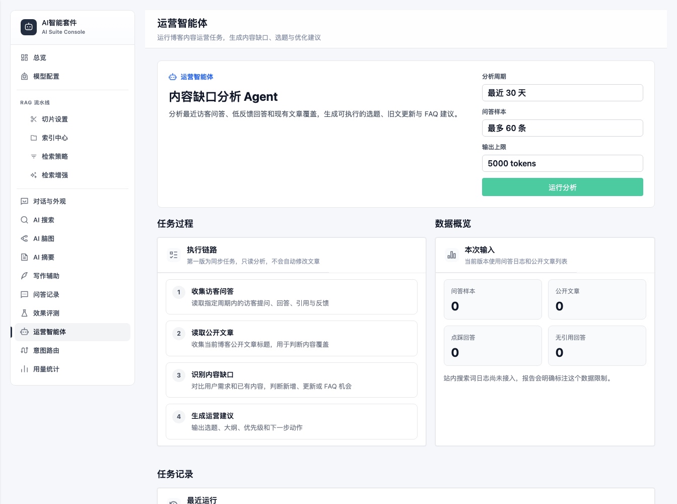 运营智能体
