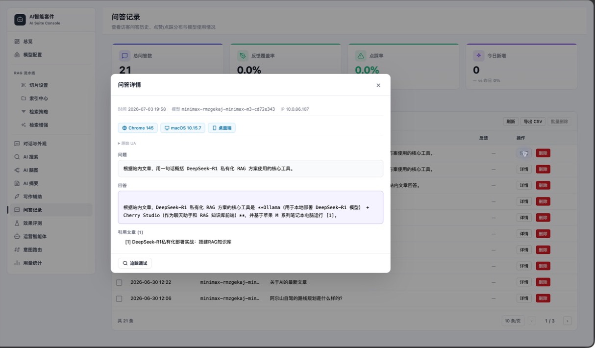 问答详情