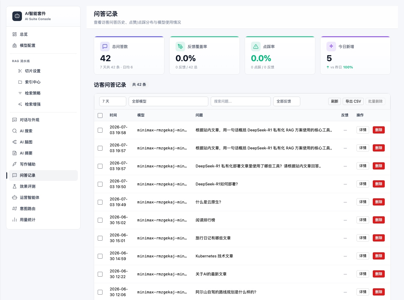 问答记录