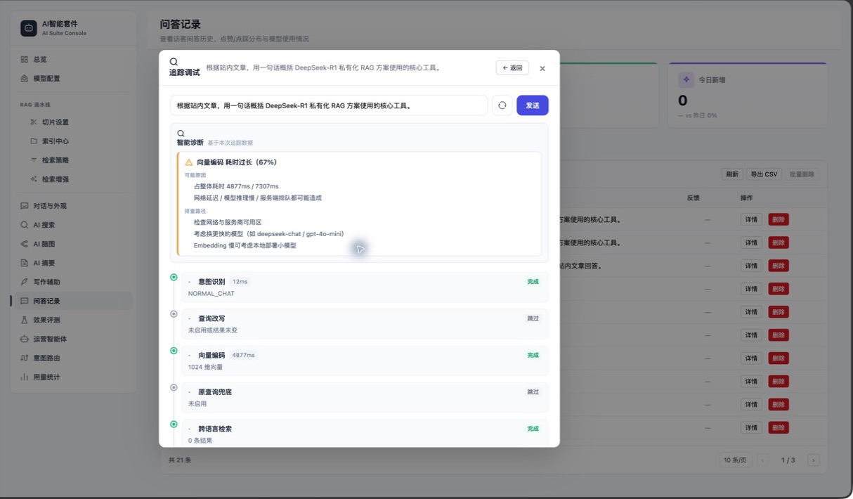 Trace 智能诊断与阶段耗时
