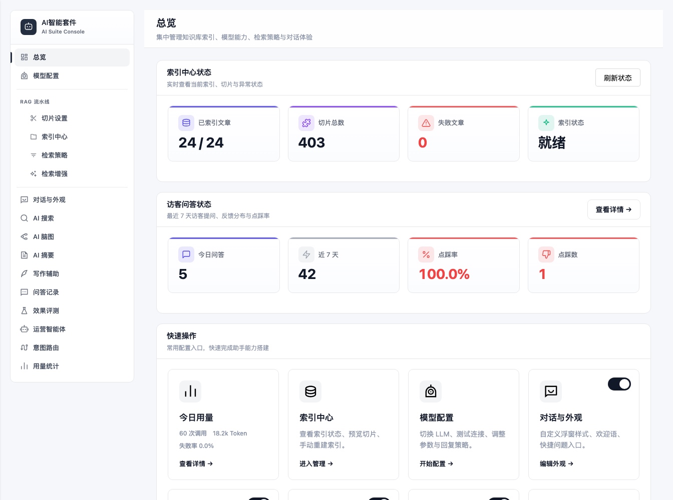 AI 智能套件总览
