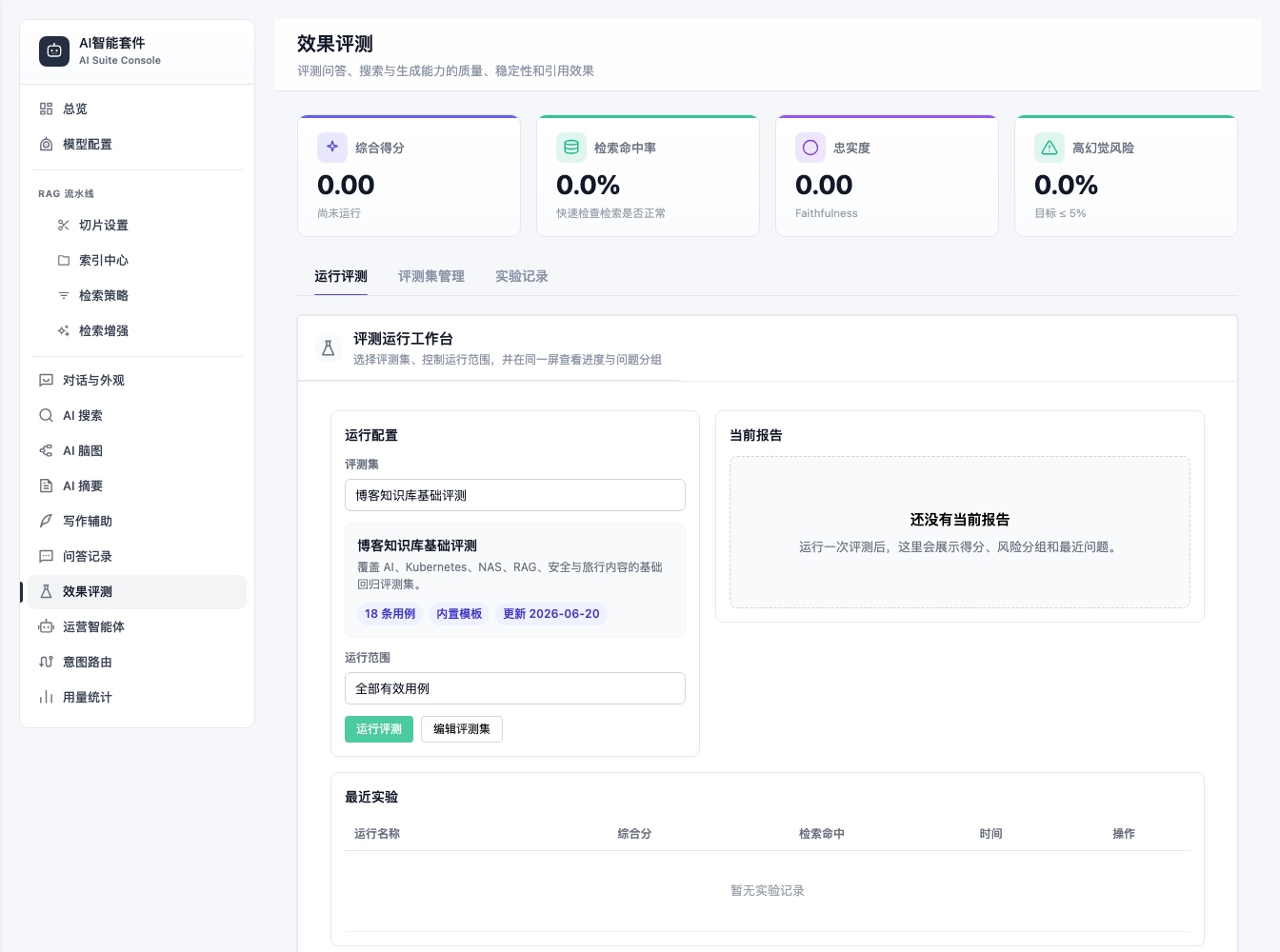 效果评测