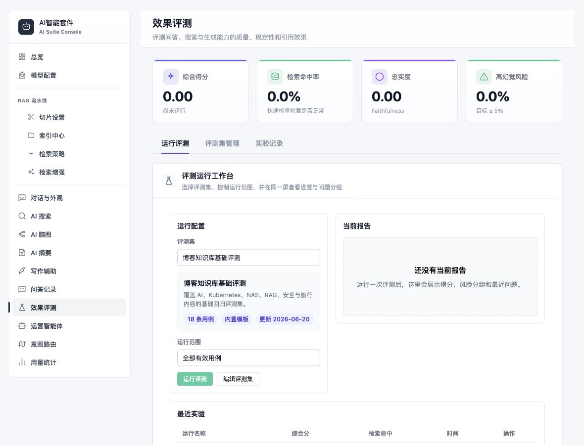 效果评测