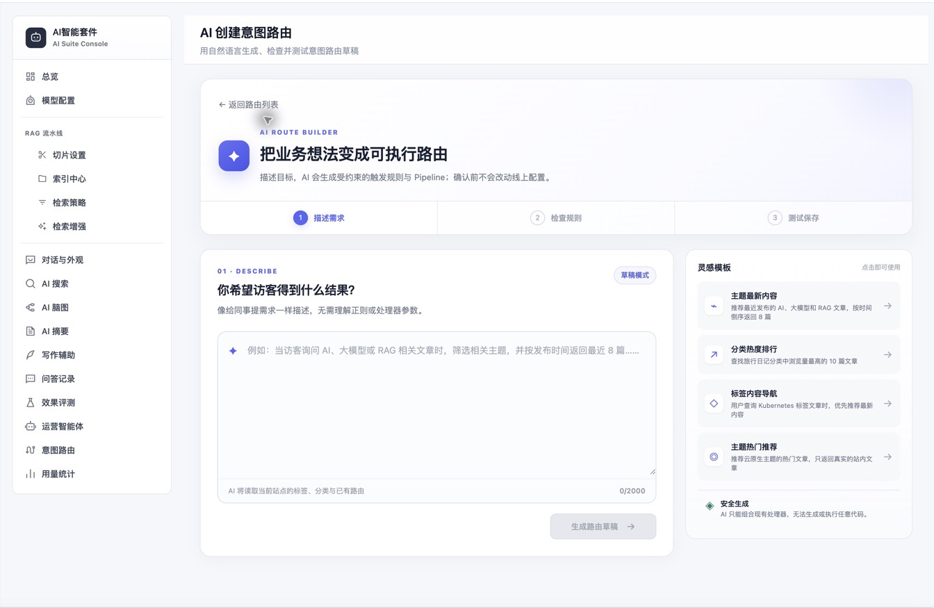 AI 创建意图路由：描述需求