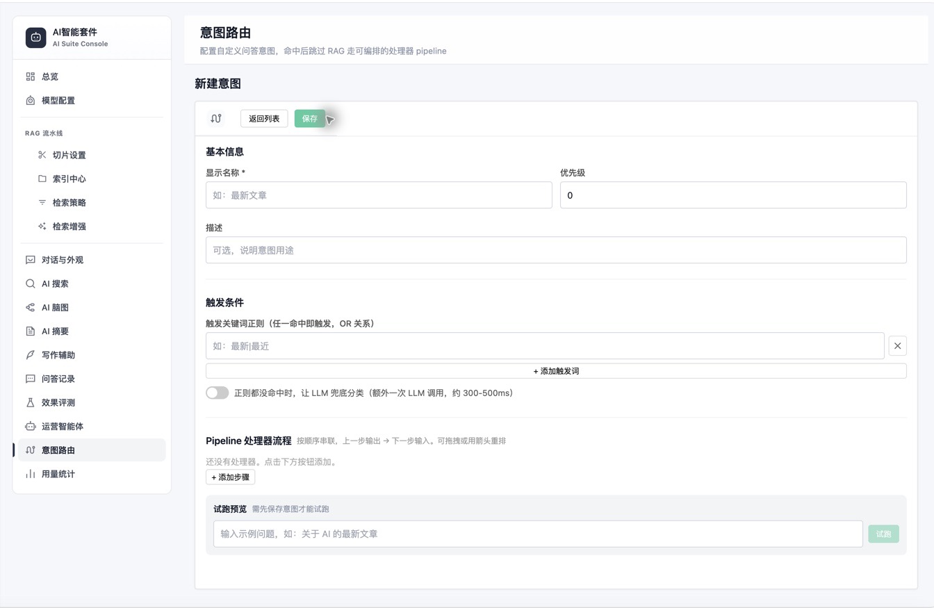 手动创建意图路由