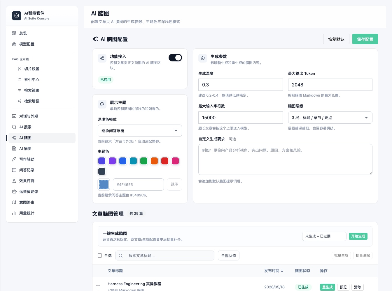 AI 脑图管理