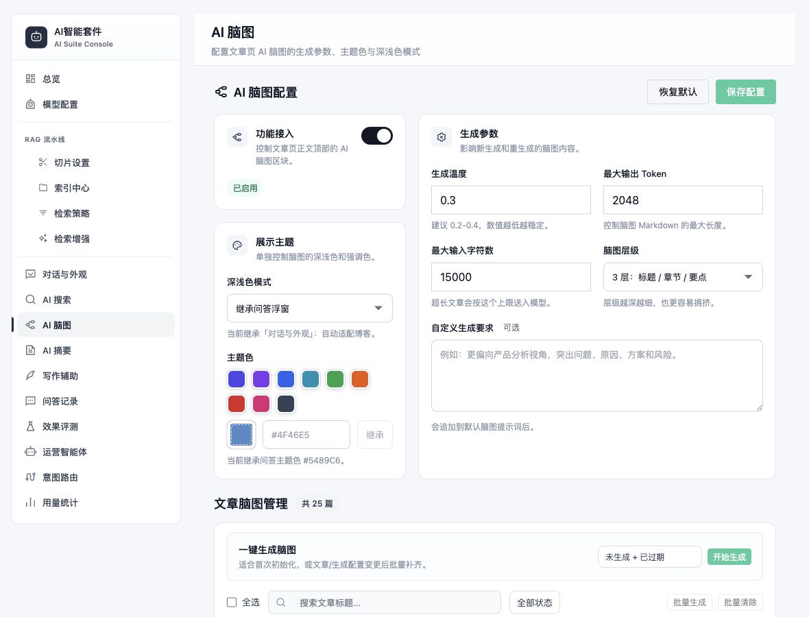 AI 脑图管理