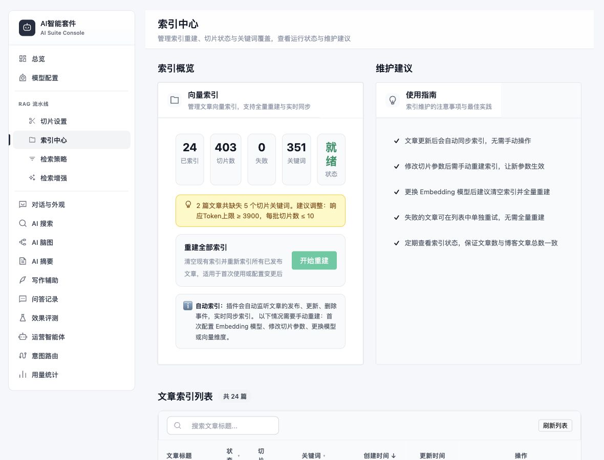 索引中心